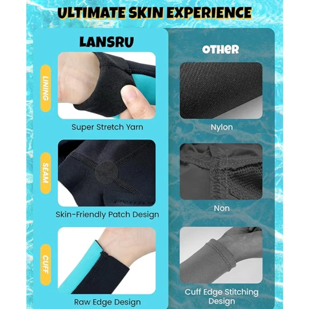Lansru please see